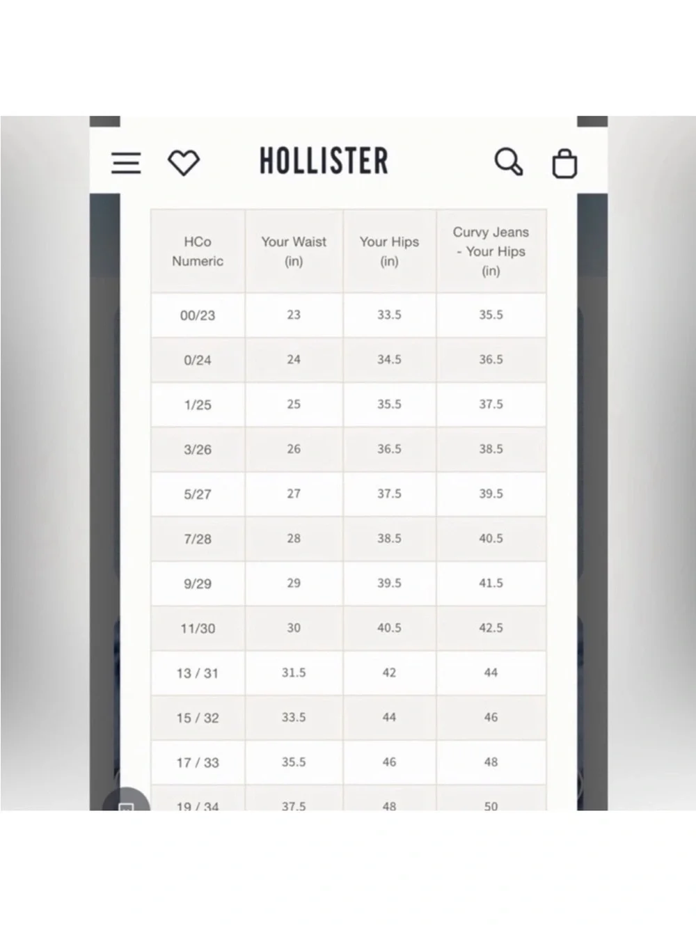 Hollister Black Denim Shorts